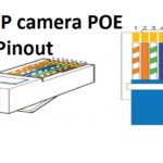 IP Camera POE PInout: Best way to IP Camera connector punch