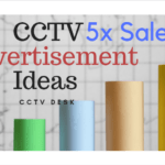 CCTV Advertisement Ideas – Increase sale 5X times
