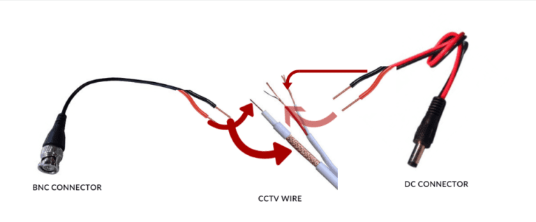 How to Install CCTV Camera - 