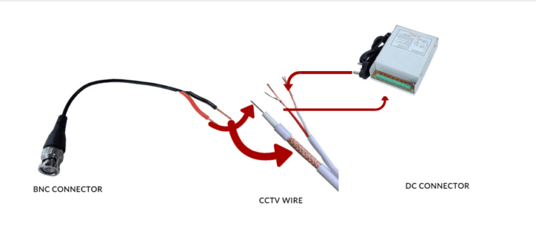 How to Install CCTV Camera - 