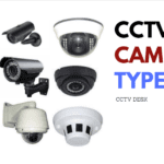 Cctv Camera Types