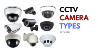CCTV Camera Types – Choose the Right CCTV Camera