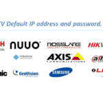 Top 30 CCTV Default Password, Username, and IP address List.