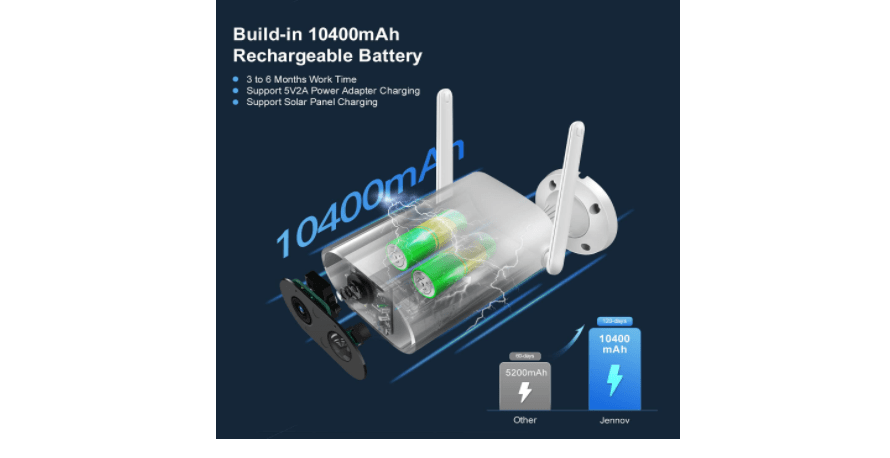 Jennov P61 Solar Outdoor Camera 1