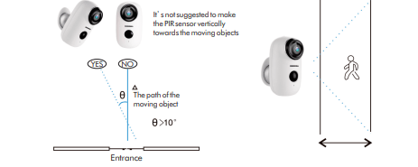 ZUMIMALL F5K Outdoor Security Camera 15