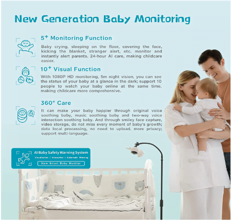 features of smart baby monitor cry face camera 2