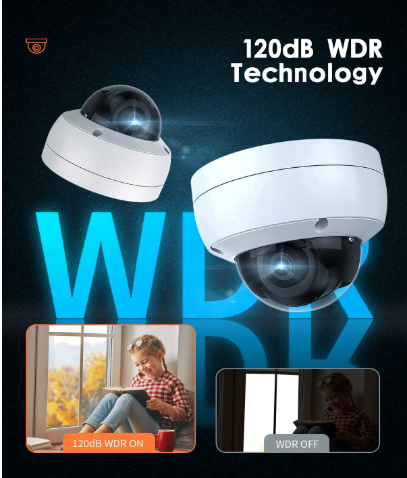 120dB WDR technology in the cam 3