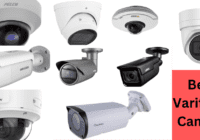 15 Best Varifocal Camera In The World | Top Varifocal Camera