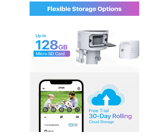 Flexible storage option 3