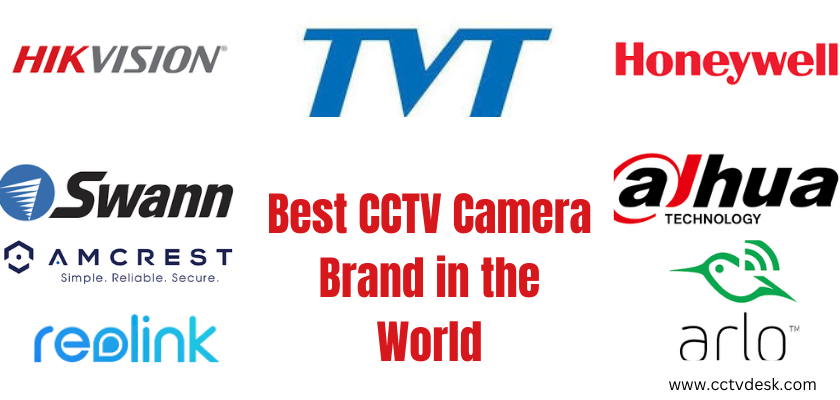 Best CCTV Camera Brand in the World