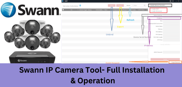 How to Setup IP Camera In Dahua NVR/DVR-Complete Illustration