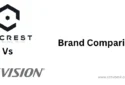 Amcrest vs Hikvision: 10 Reasons to Choose Best Brand