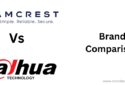 Amcrest vs Dahua- Best Brand Comparison
