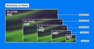 Amcrest vs Dahua- Best Brand Comparison 3 CCTV Video and Image Quality