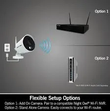 Blink vs Night Owl: Which Home Security Should You Buy? 6 Installation process for CCTV cameras