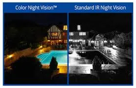 Dahua vs Lorex: What Best Fit for Business and Home Security 3 Night Vision Quality