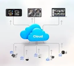 Eufy vs Dahua: Which Brand Protects Your Home Better? 4 external data storage capability