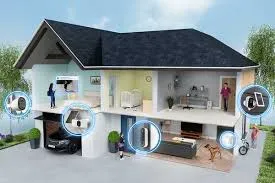 Brands are qualified for smart homes and businesses