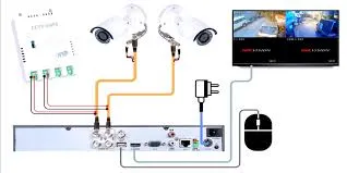 inspect all the  setups of the DVR, camera and monitor