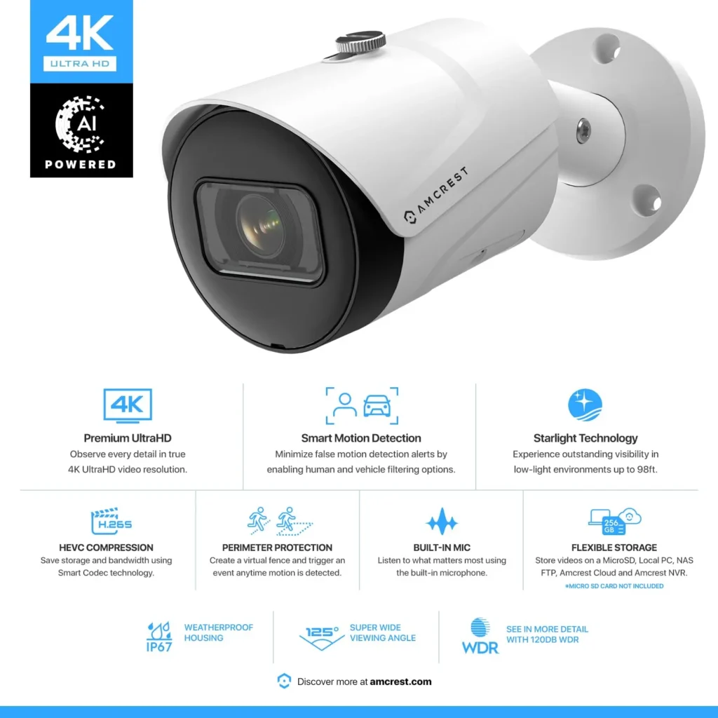 Amcrest device has many features