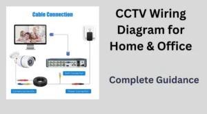 CCTV Wiring Diagram for Home and Office