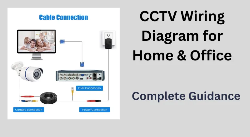 CCTV Wiring Diagram for Home and Office