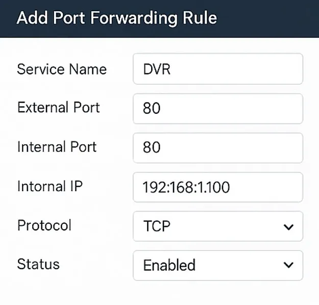 Port-Forward-CCTV-DVR-forward-list