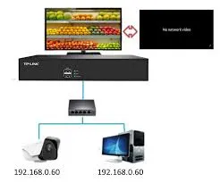 IP Camera Not Working - Full 10 Steps Troubleshooting Guide 4 IP conflict